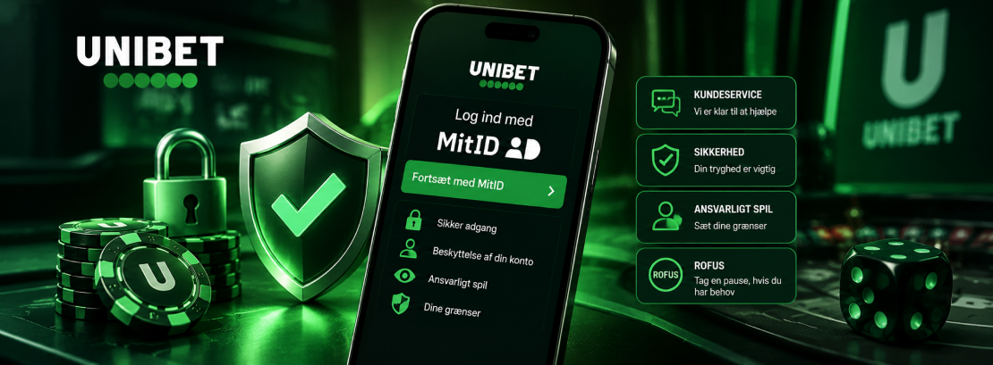 Unibet Casino sikkerhed, MitID login og ansvarligt spil